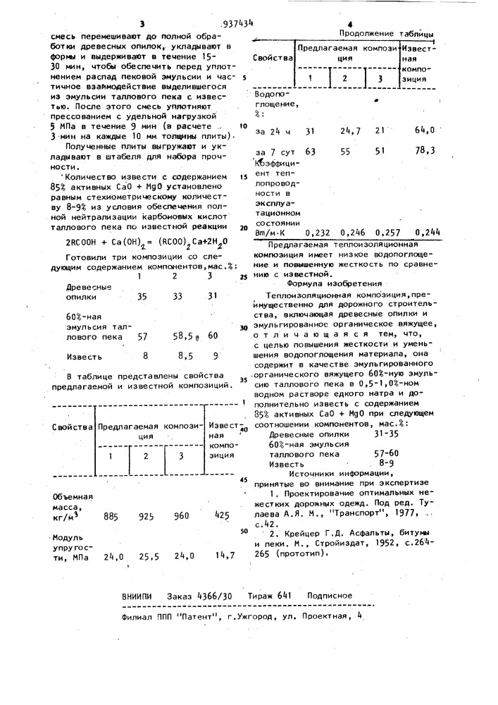 Теплоизоляционная композиция (патент 937434)