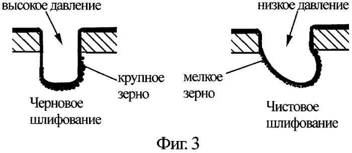 Сборный торцовый шлифовальный круг (патент 2284259)