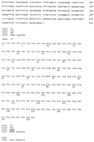 Применение антител к ctla-4 (патент 2346702)
