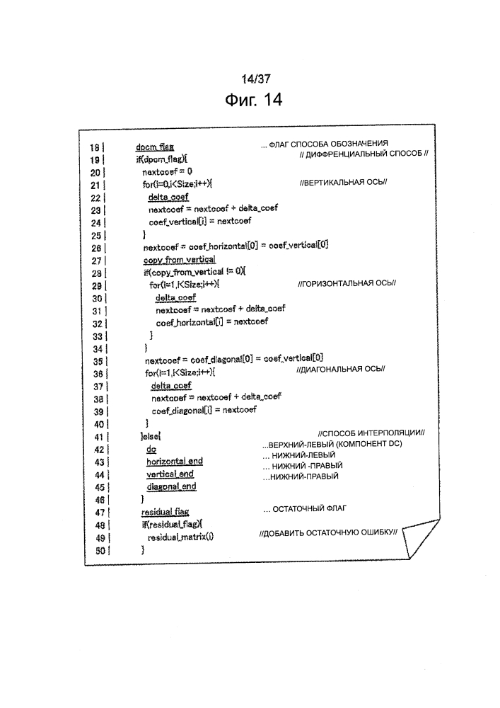 Устройство и способ обработки изображений (патент 2595624)