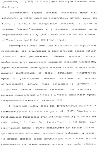 Антитела, сконструированные на основе цистеинов, и их конъюгаты (патент 2412947)