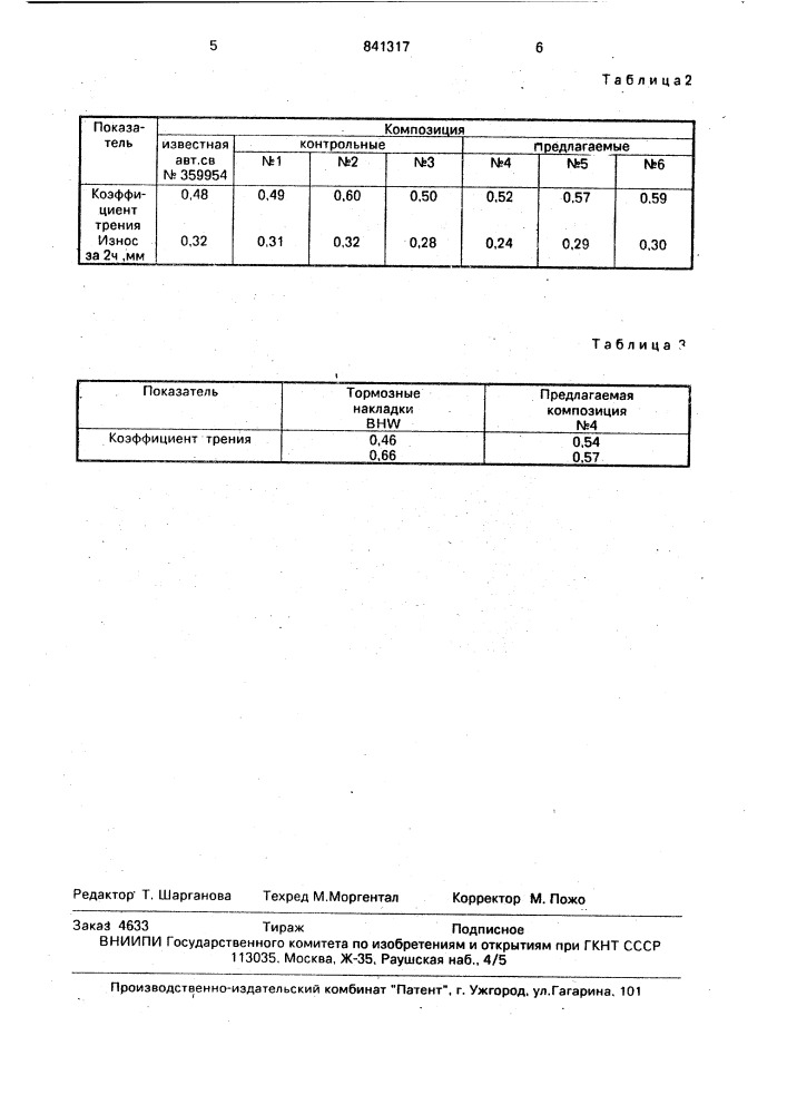 Полимерная композиция фрикционного назначения (патент 841317)