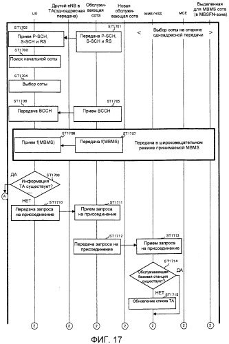 Система мобильной связи (патент 2546310)