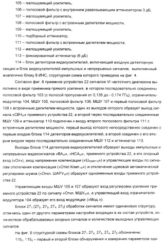 Система обнаружения радиолокационных сигналов (патент 2309426)