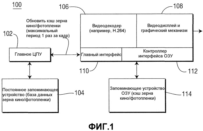 Способ и устройство для считывания структур зерна кино/фотопленки в последовательности растра при имитации зерна кино/фотопленки (патент 2372658)