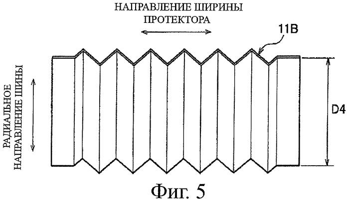 Пневматическая шина (патент 2381109)