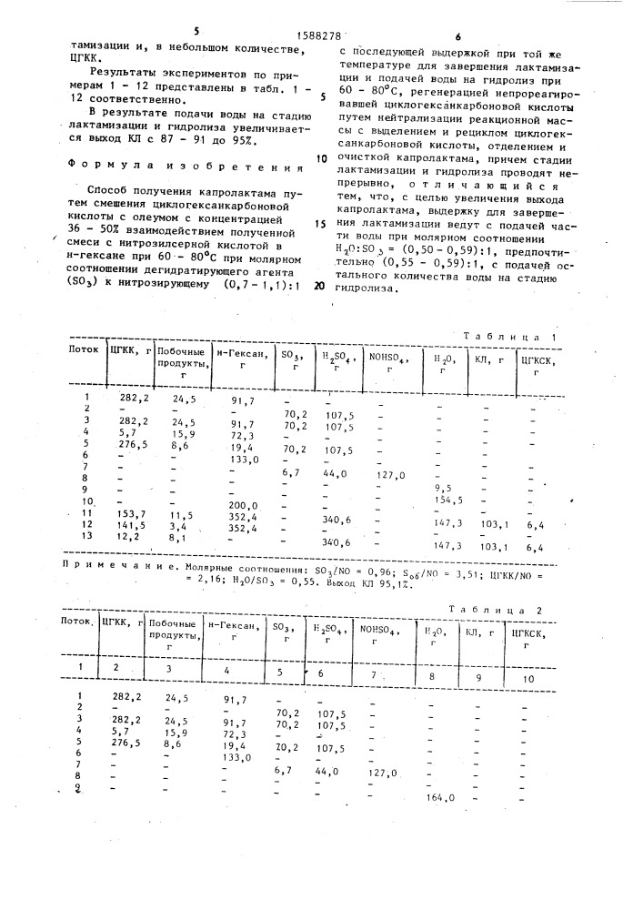 Способ получения капролактама (патент 1588278)