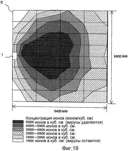 Устройство распыления тонкодисперсных частиц (патент 2519202)