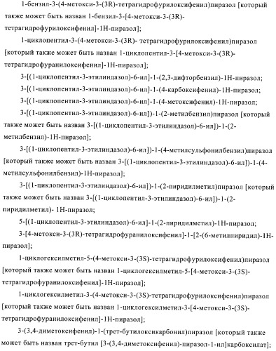 Производные пиразола в качестве ингибиторов фосфодиэстеразы 4 (патент 2379292)