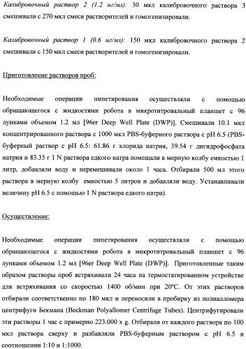 Замещенные дигидропиразолоны для лечения кардиоваскулярных и гематологических заболеваний (патент 2469031)