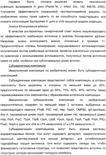 Нейссериальные вакцинные композиции, содержащие комбинацию антигенов (патент 2317106)