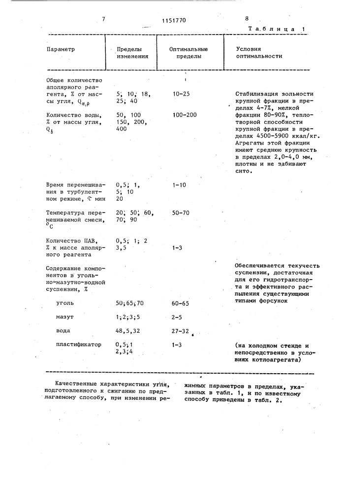 Способ подготовки низкореакционного угля к сжиганию (патент 1151770)