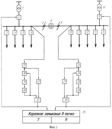 Способ контроля короткого замыкания на участках, смежных с секционными выключателями, и запрета автоматического повторного включения вводных выключателей шин двухтрансформаторной подстанции (патент 2447567)