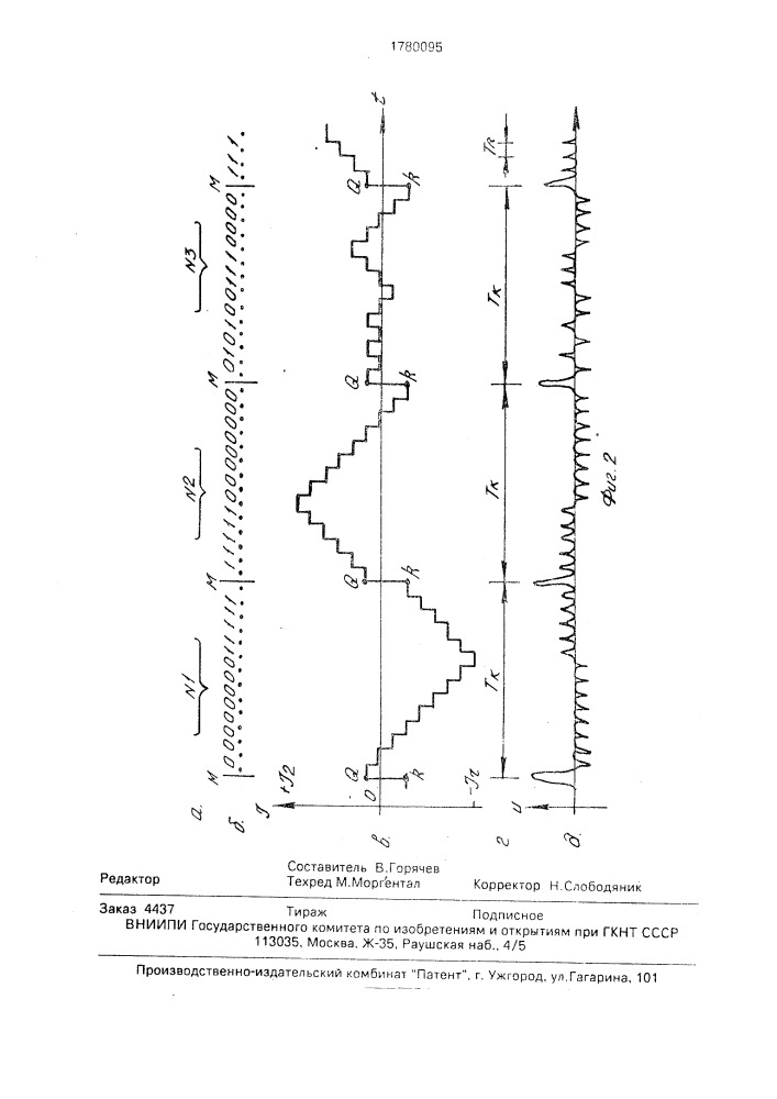Способ магнитной записи-воспроизведения цифровой информации (патент 1780095)