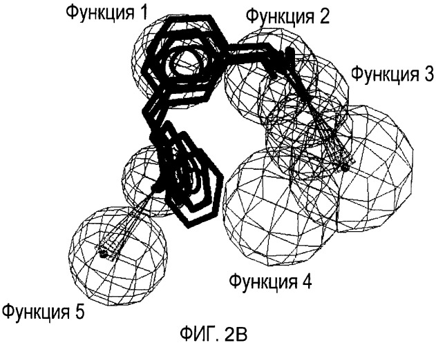 Производные 2-арилпропионовой кислоты и фармацевтические композиции, их включающие (патент 2410372)