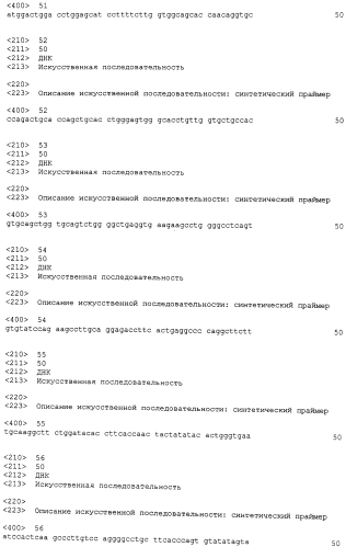 Композиции и способы для лечения воспалительных нарушений (патент 2569109)