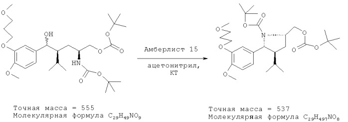 Способ получения ингибиторов ренина (патент 2418785)