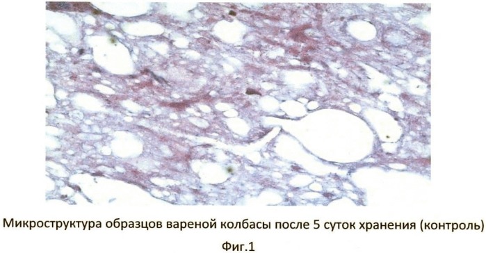 Способ увеличения сроков хранения вареных колбас (патент 2489024)