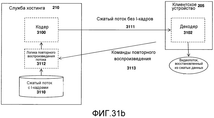 Система и способ ускоренного переключения вычислительной машины (патент 2524850)
