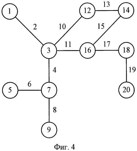 Способ моделирования преднамеренных повреждений элементов сети связи (патент 2449366)