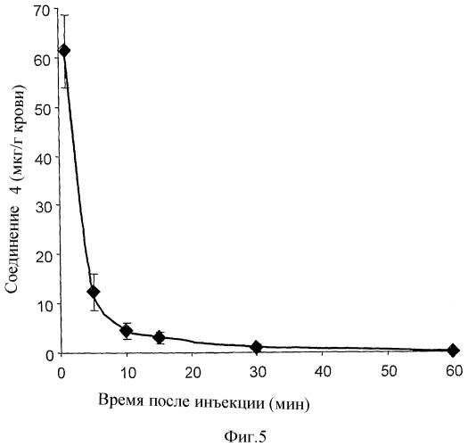 Водорастворимые анионсодержащие производные бактериохлорофилла и их применение (патент 2353624)