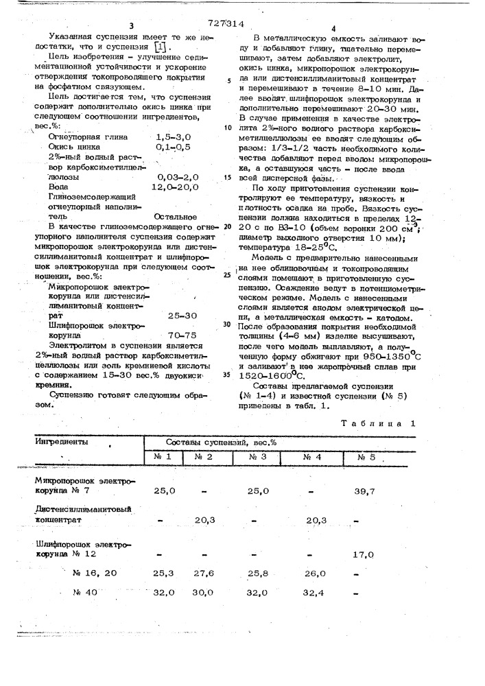 Суспензия для изготовления керамических форм электрофоретическим методом (патент 727314)