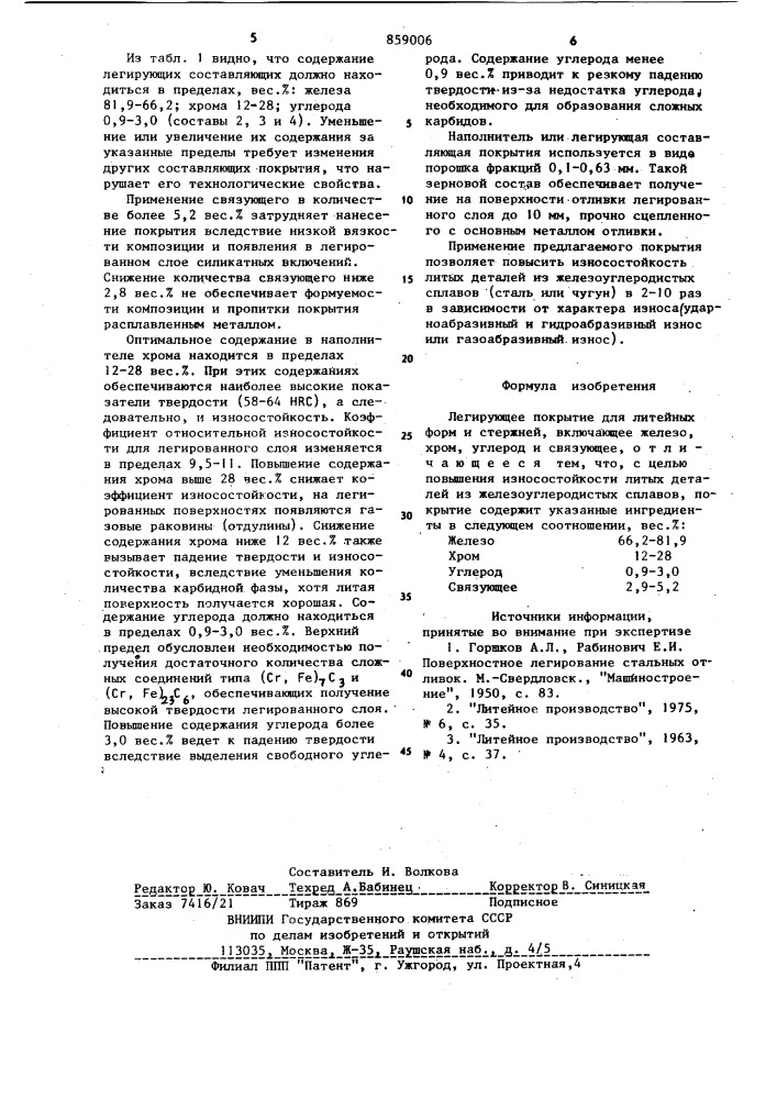 Легирующее покрытие для литейных форм и стержней (патент 859006)