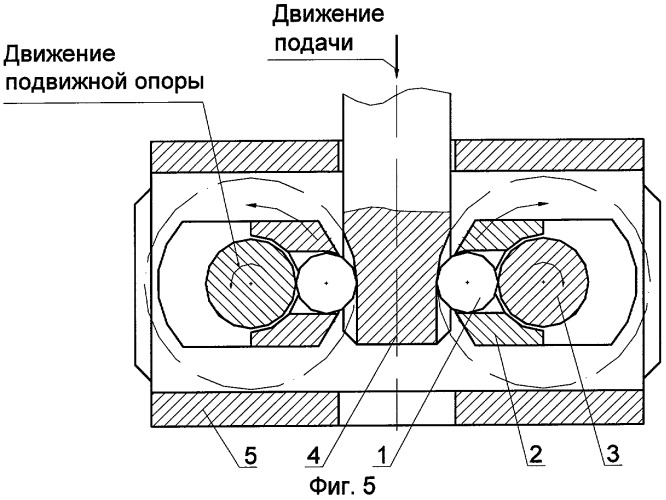 Способ и устройство накатывания с подвижной опорой (варианты) (патент 2284242)