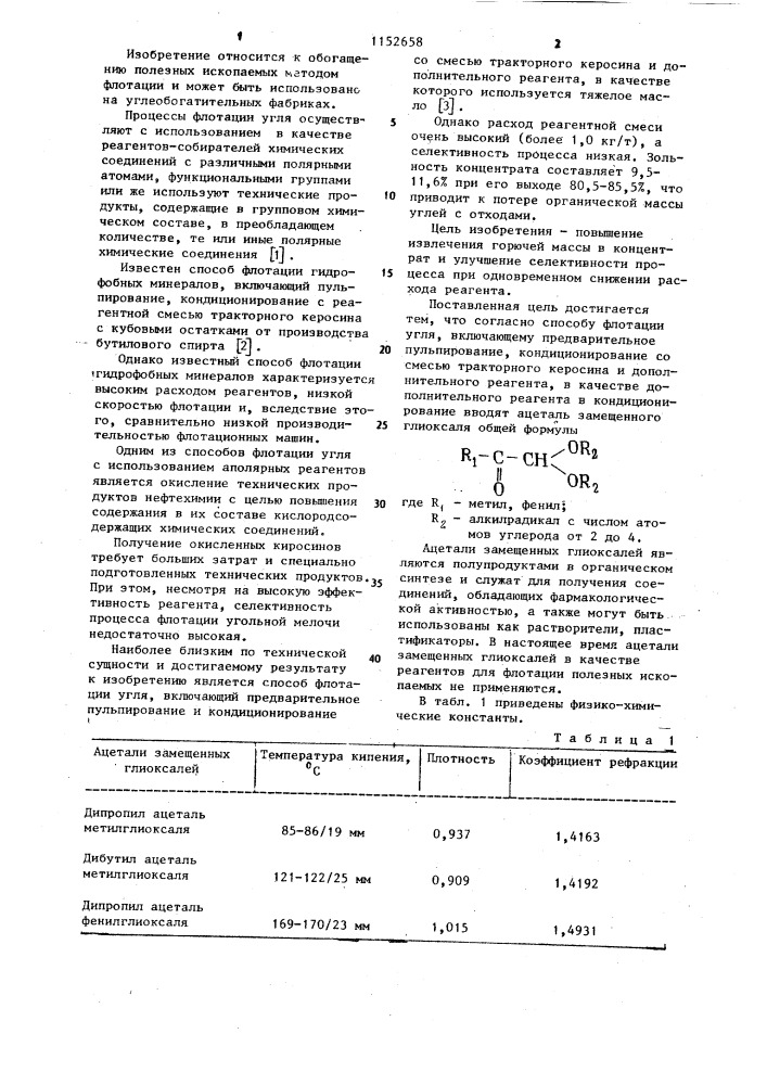 Способ флотации угля (патент 1152658)