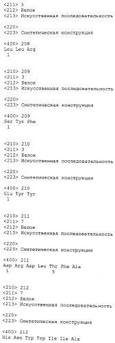 Композиции без приона на основе наночастиц и способы их получения (патент 2559570)