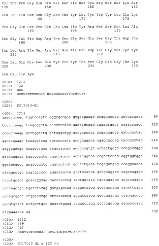 Pscaxcd3, cd19xcd3, c-metxcd3, эндосиалинxcd3, epcamxcd3, igf-1rxcd3 или fap-альфаxcd3 биспецифическое одноцепочечное антитело с межвидовой специфичностью (патент 2547600)