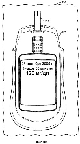 Аналитический измеритель с обучающим модулем на основе дисплея (патент 2471407)