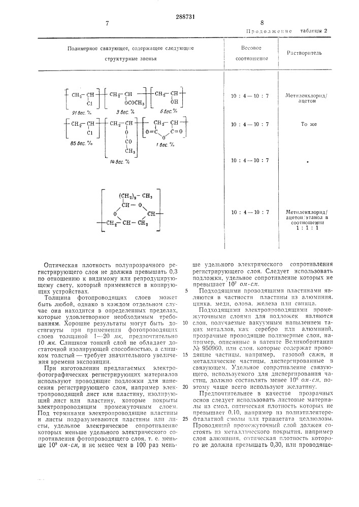 Патент ссср  288731 (патент 288731)