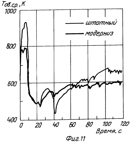 Тепловыделяющая сборка водо-водяного энергетического реактора (патент 2248630)