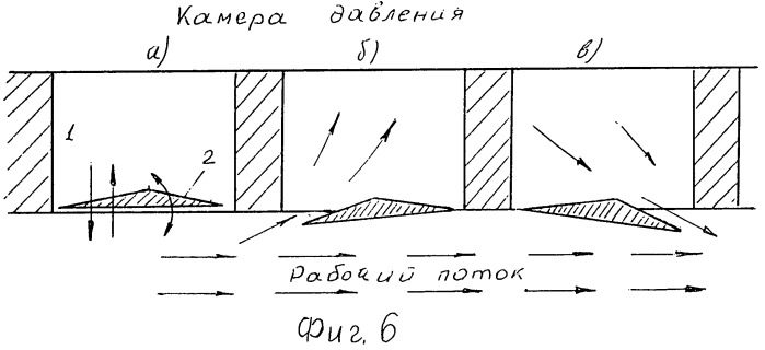 Способ адаптации рабочей части аэродинамической трубы для получения безындукционного обтекания моделей летательных аппаратов и устройство для его осуществления (патент 2474802)