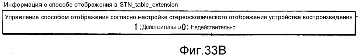 Носитель записи, устройство воспроизведения, устройство записи, способ воспроизведения, способ записи и программа (патент 2518189)