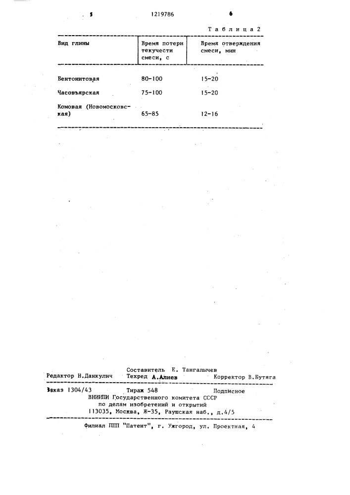 Тампонажный полимерный состав (патент 1219786)