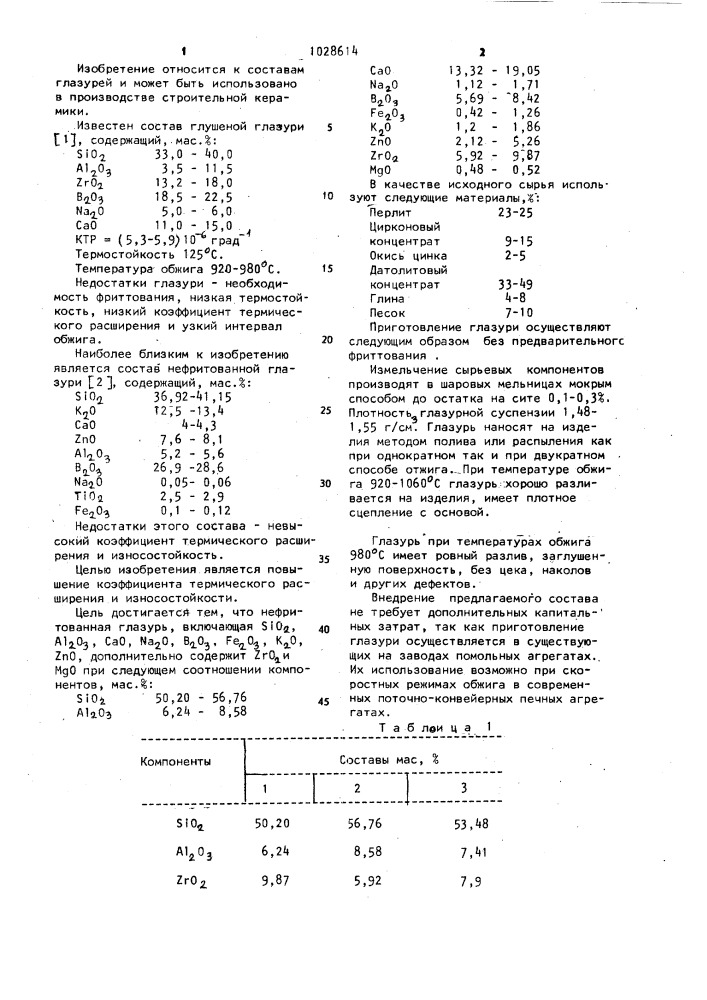 Нефриттованная глазурь (патент 1028614)