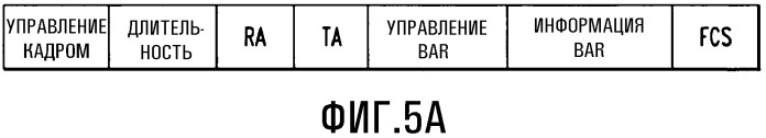 Способ и устройство для подтверждения и повторной передачи групповых данных в беспроводных локальных сетях (патент 2490802)