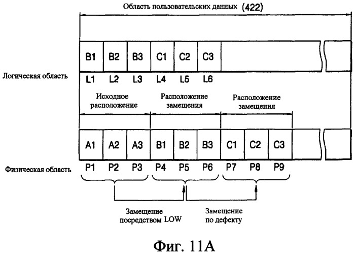 Носитель информации, устройство для записи/воспроизведения и способ записи/воспроизведения (патент 2345427)