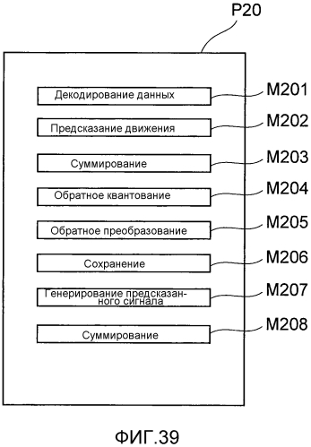 Устройство кодирования изображений с предсказанием, способ кодирования изображений с предсказанием, программа кодирования изображений с предсказанием, устройство декодирования изображений с предсказанием, способ декодирования изображений с предсказанием и программа декодирования изображений с предсказанием (патент 2573208)