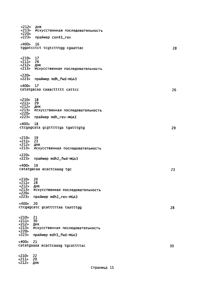Новые ферменты метанолдегидрогеназы из bacillus (патент 2624017)