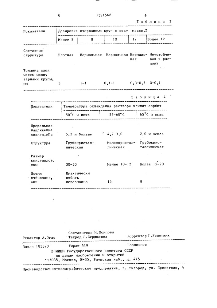 Способ производства диабетических конфет типа грильяжа (патент 1391568)