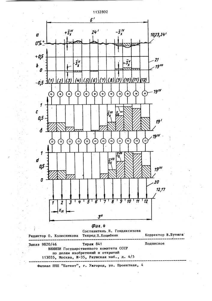 Способ регулирования толщины пленки (патент 1132802)