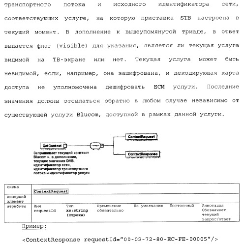 Способы и устройства для передачи данных в мобильный блок обработки данных (патент 2367112)