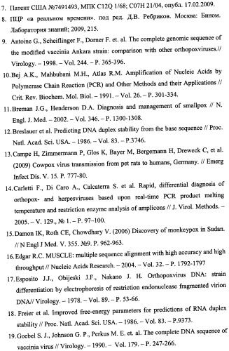 Набор олигонуклеотидных праймеров и флуоресцентномеченых зондов для видоспецифичной экспресс-идентификации ортопоксвирусов на основе мультиплексной пцр в реальном времени (патент 2427648)