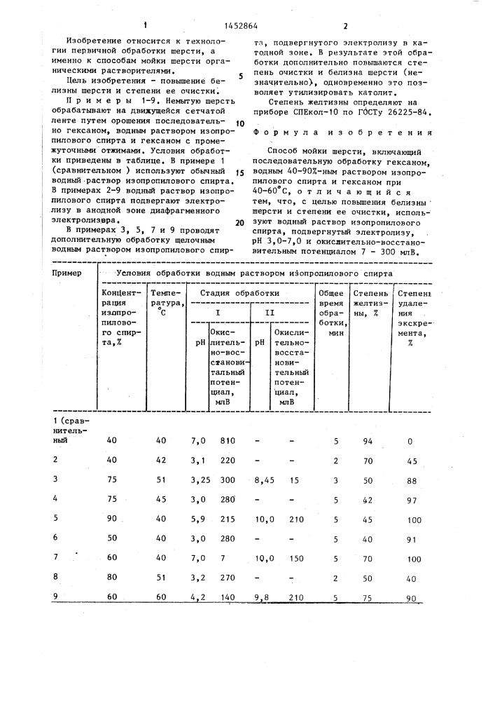 Способ мойки шерсти (патент 1452864)