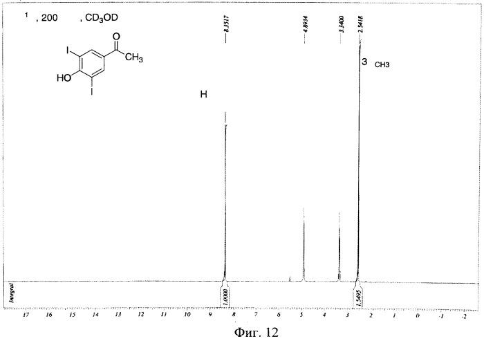 Водорастворимый реагент для органического синтеза и способ его получения (патент 2524316)