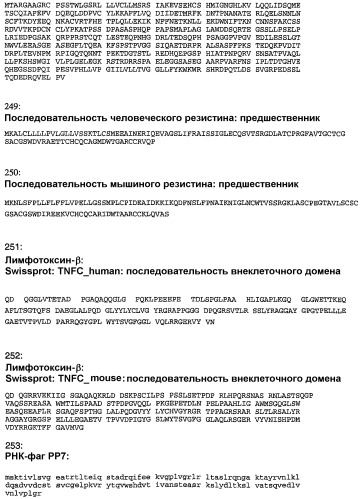 Композиция и способ для иммунизации, способ продуцирования неприродного упорядоченного и повторяющегося массива антигенов (патент 2438701)