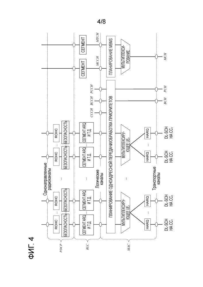 Выбор источника синхронизации устройство-устройство (патент 2648278)